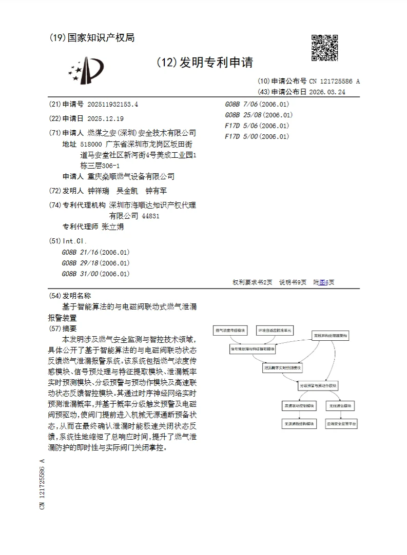 基于智能算法的与电磁阀联动式燃气泄漏报警装置发明专利申请公开页面