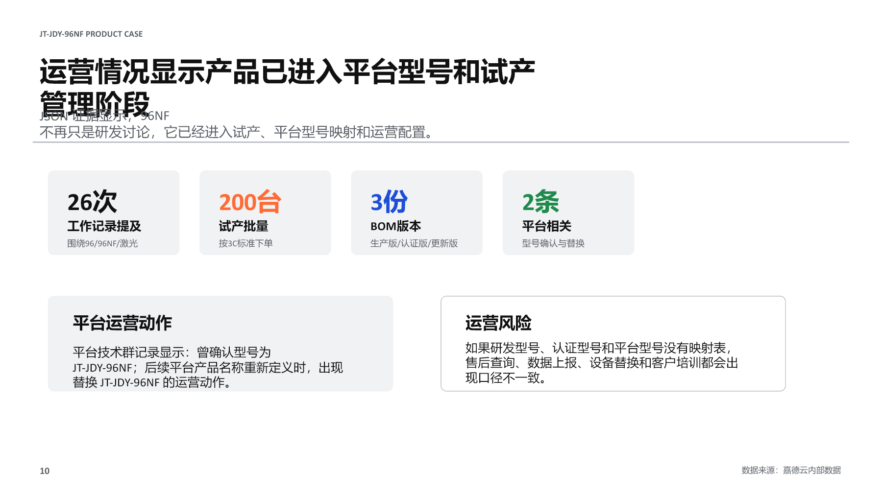 JT-JDY-96NF 项目图文演示报告第 10 页