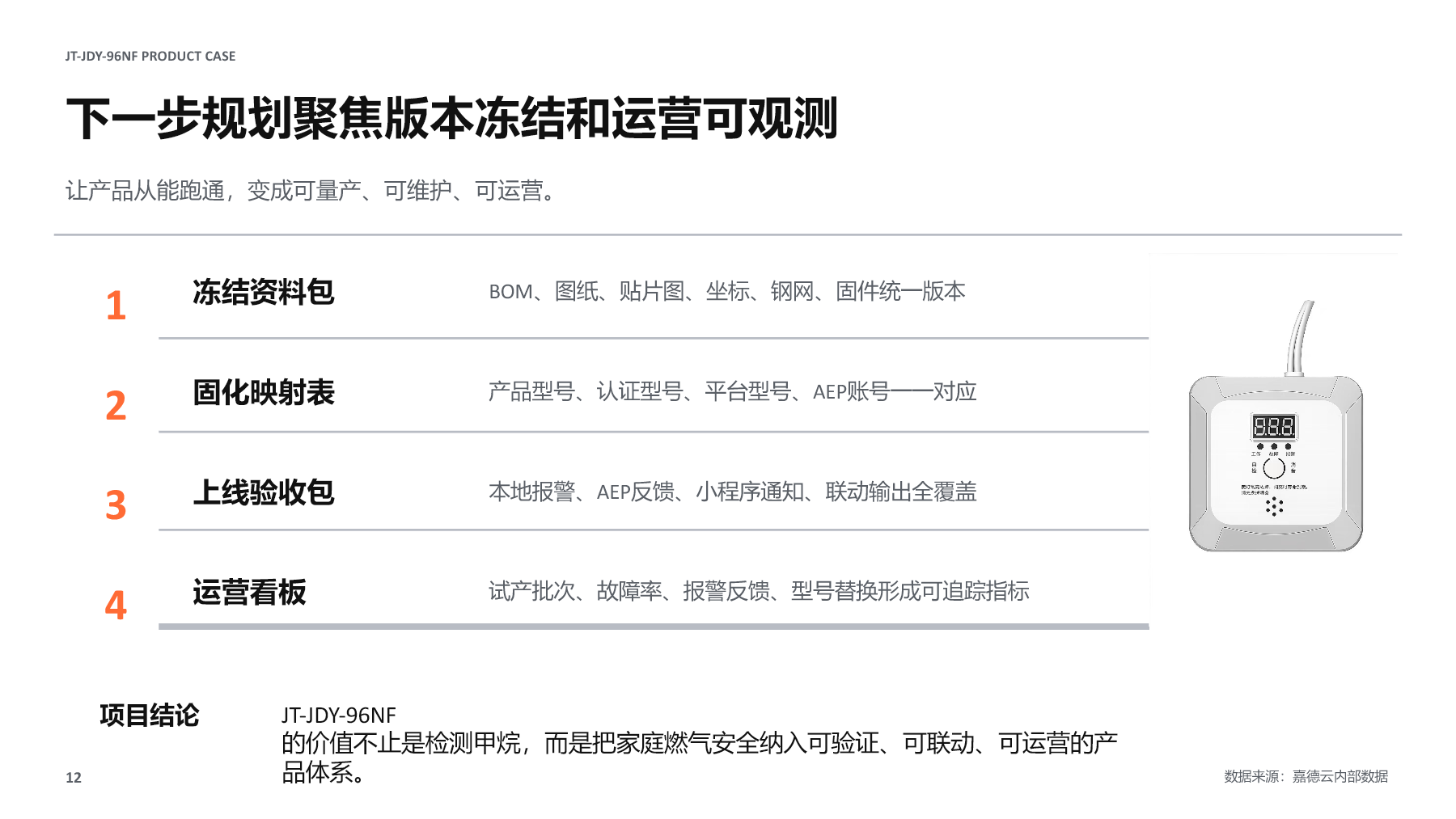 JT-JDY-96NF 项目图文演示报告第 12 页