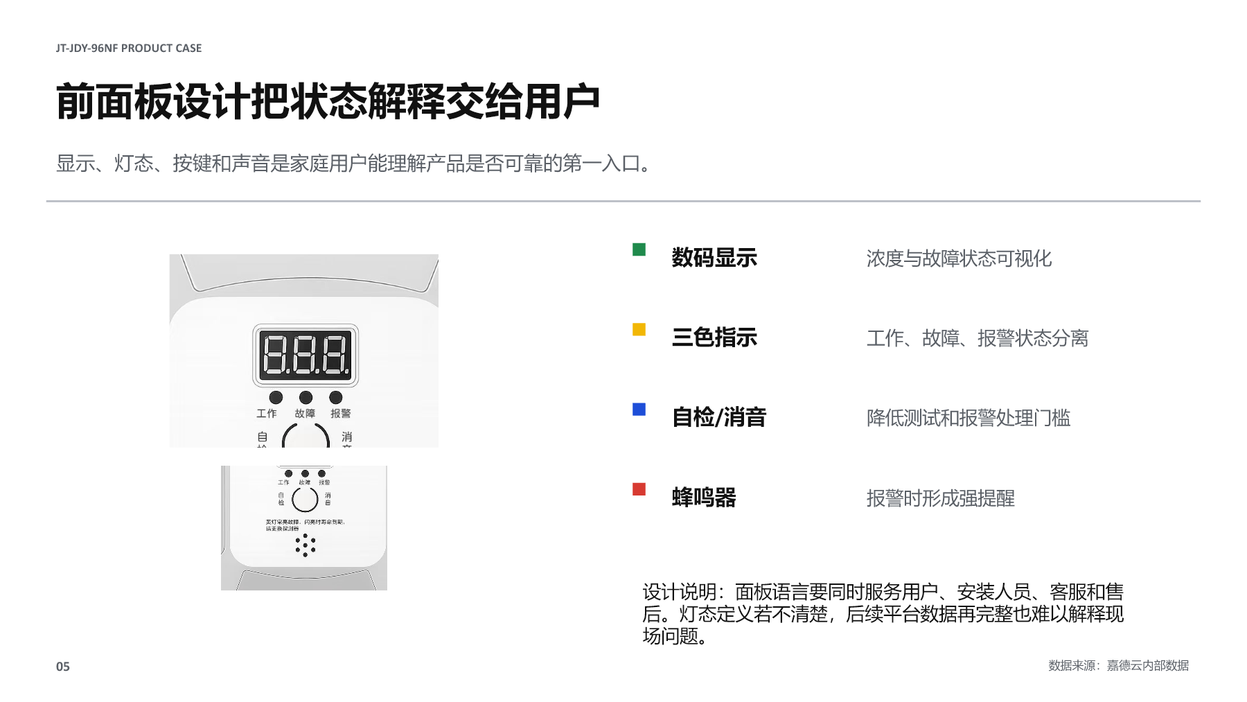 JT-JDY-96NF 项目图文演示报告第 5 页