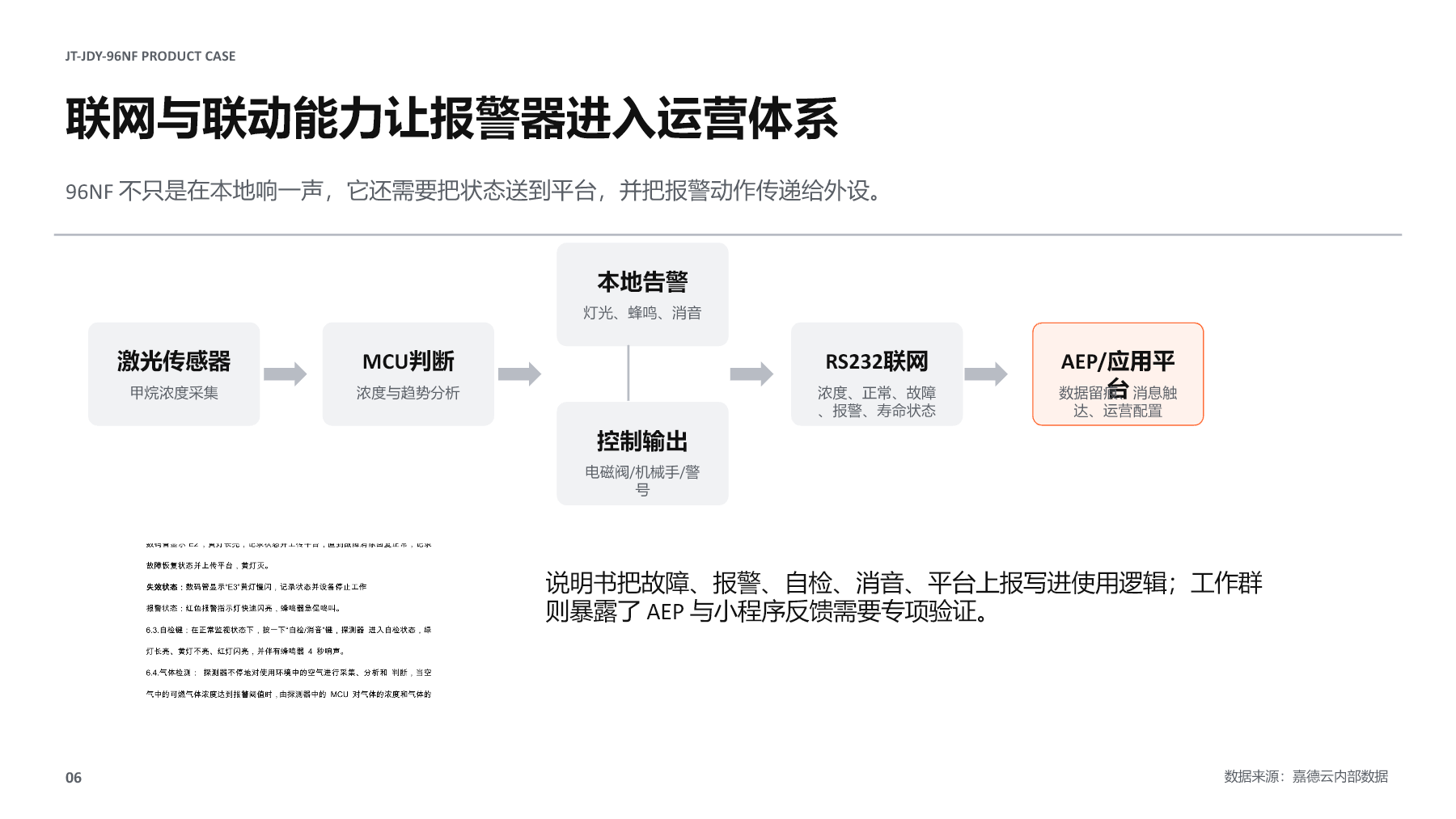 JT-JDY-96NF 项目图文演示报告第 6 页