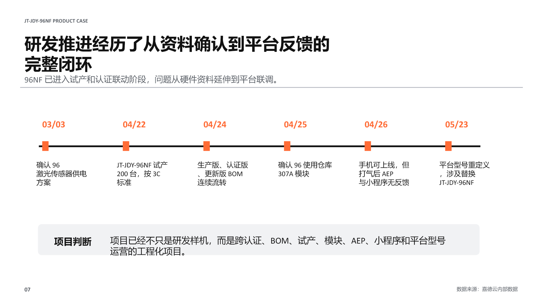 JT-JDY-96NF 项目图文演示报告第 7 页