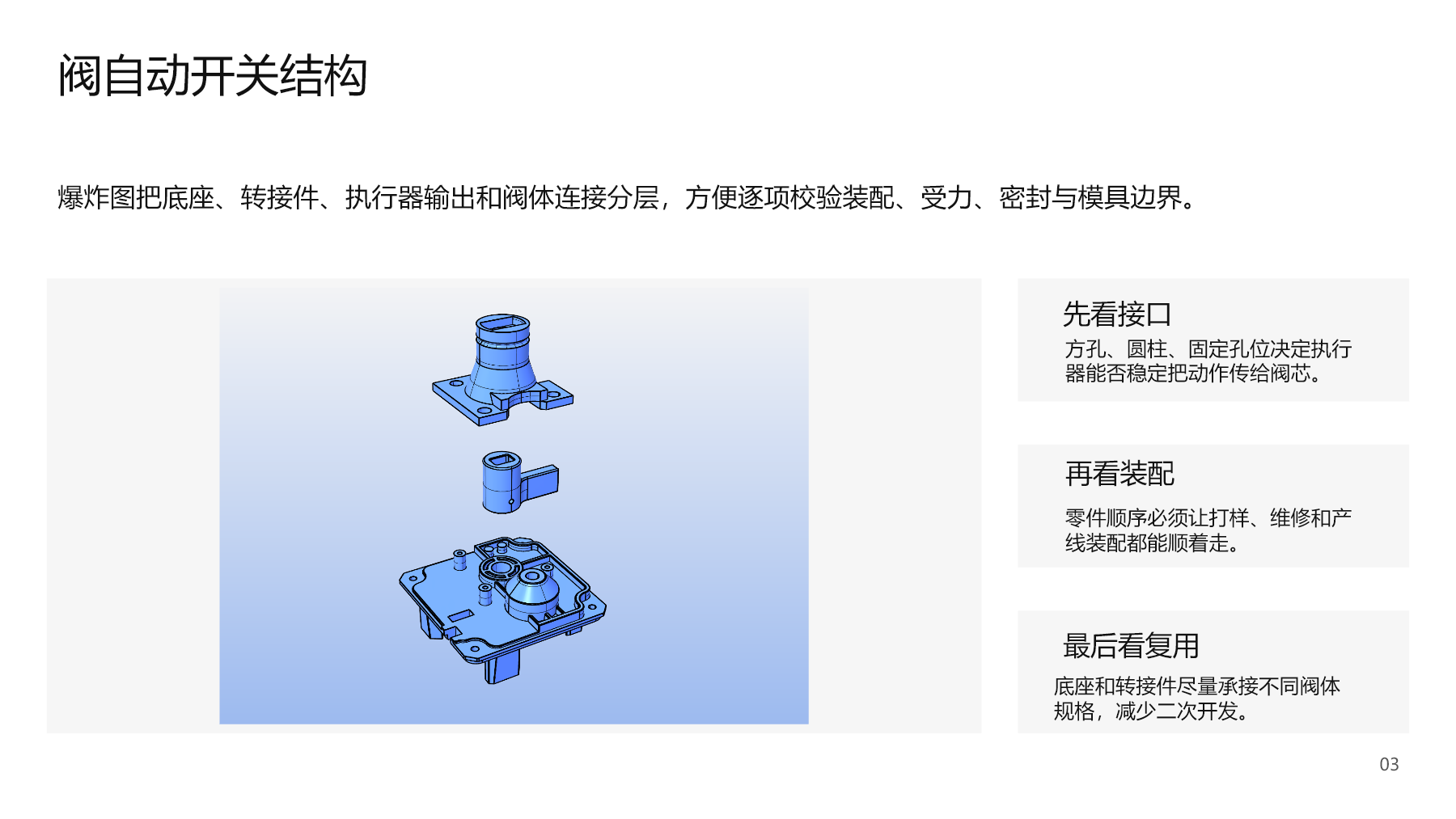 珠海水阀电动阀门执行器项目图文演示报告第 3 页