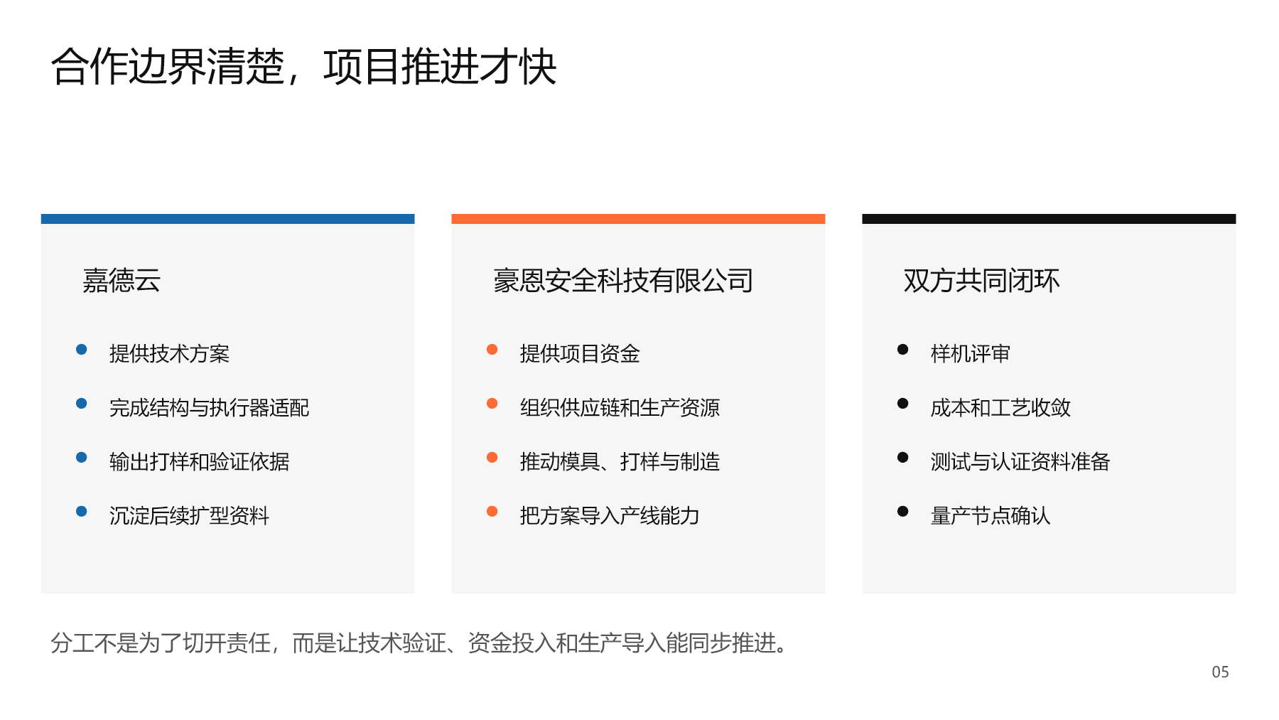 珠海水阀电动阀门执行器项目图文演示报告第 5 页