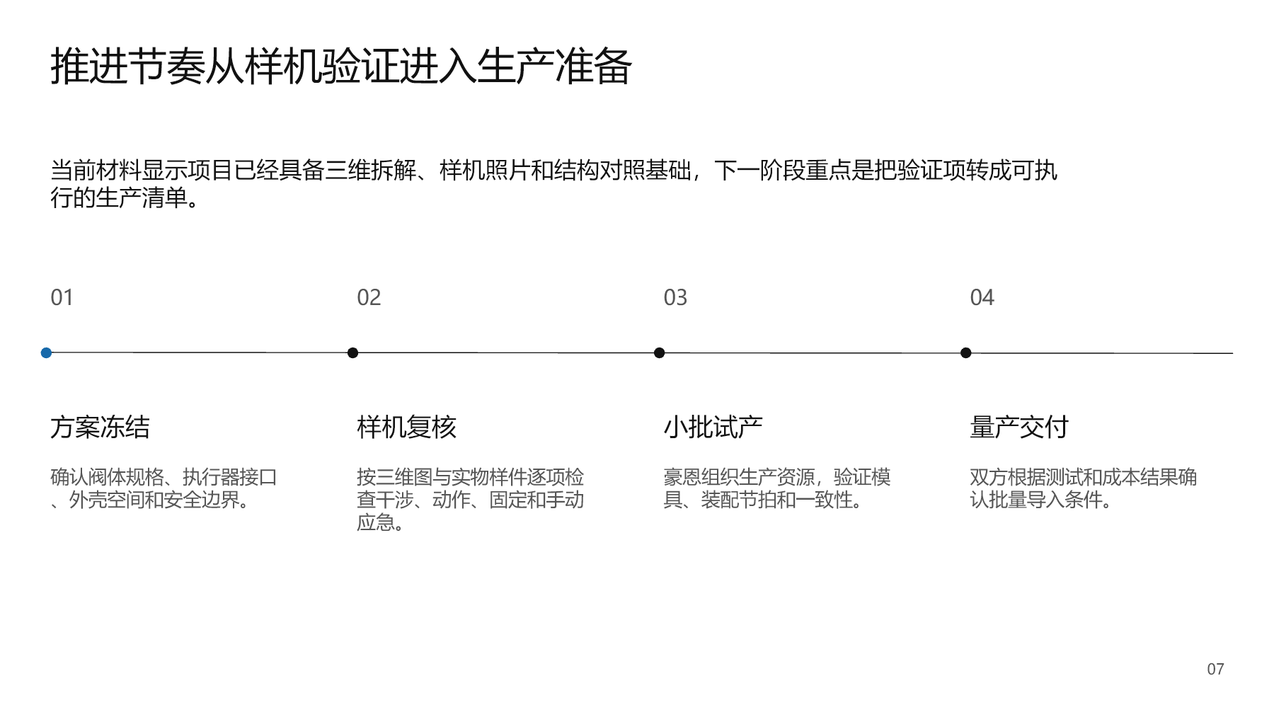 珠海水阀电动阀门执行器项目图文演示报告第 7 页