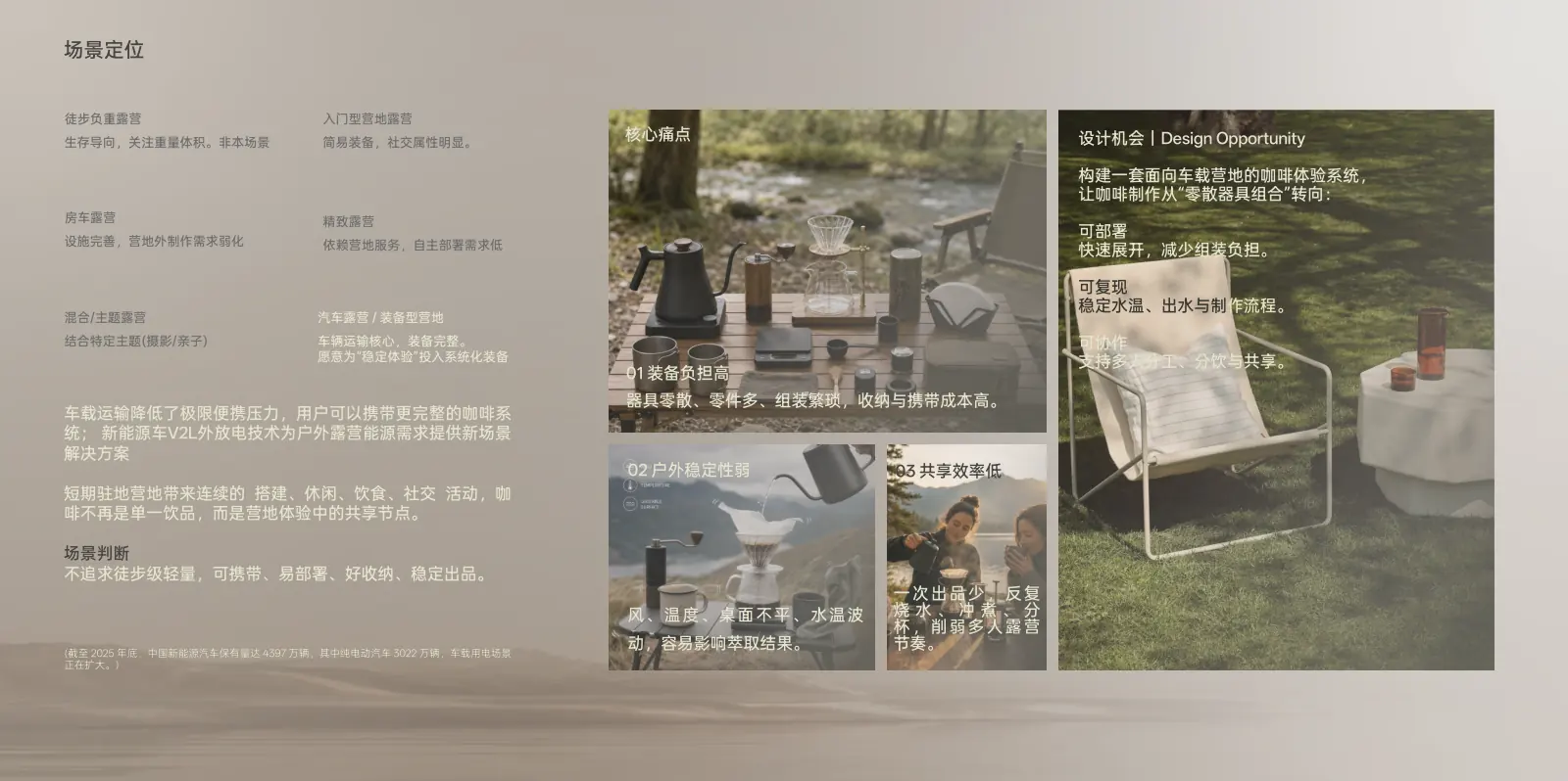 陆野派项目报告册第 6 页