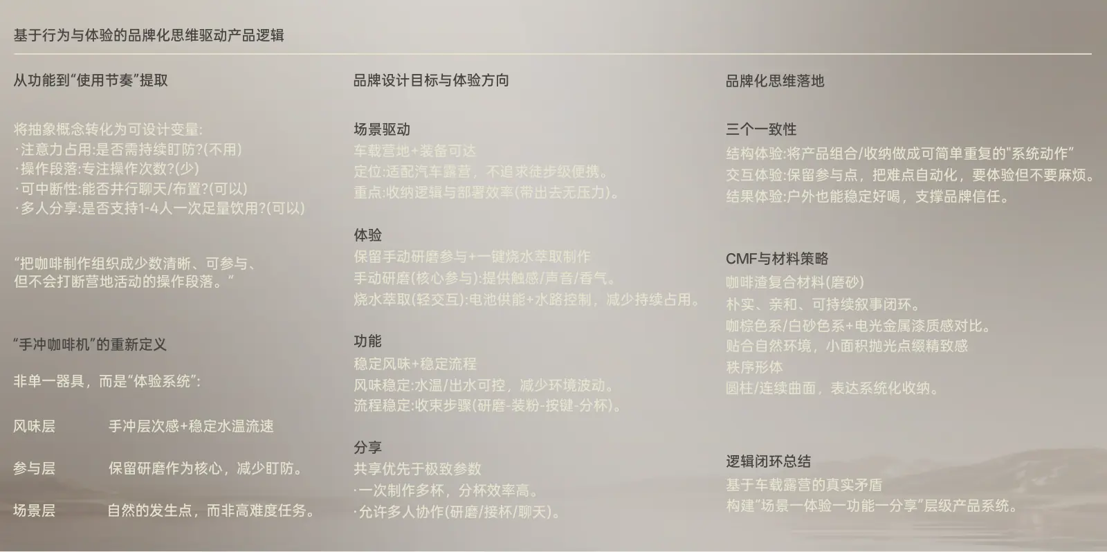 陆野派项目报告册第 10 页